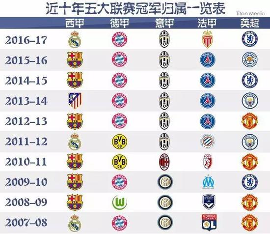 合发光的球