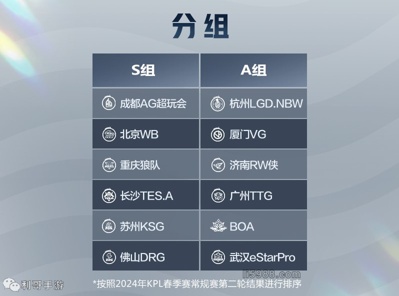 如果继续坚