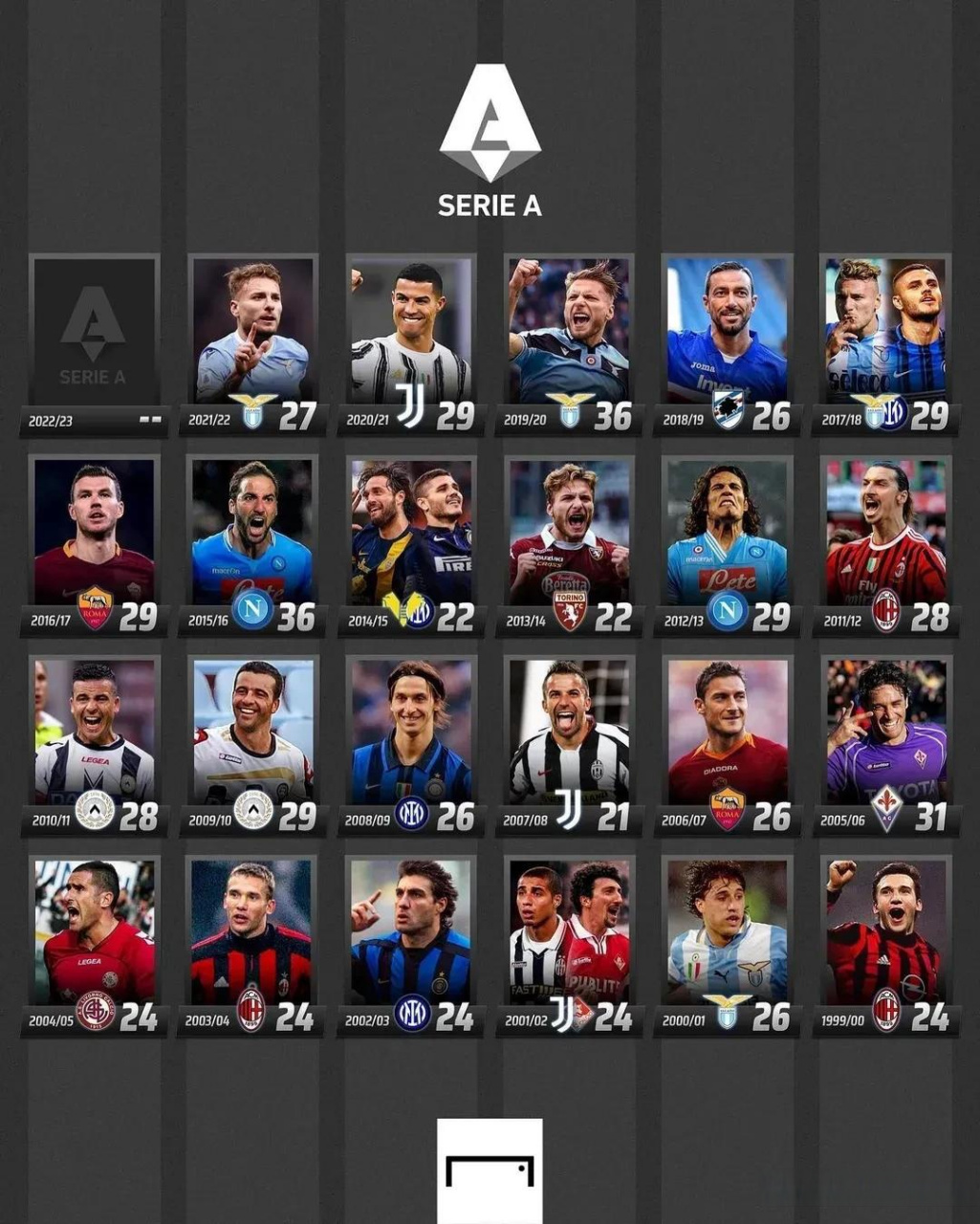 张路再次向 张路再次向